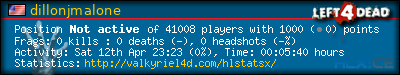 forum sig image